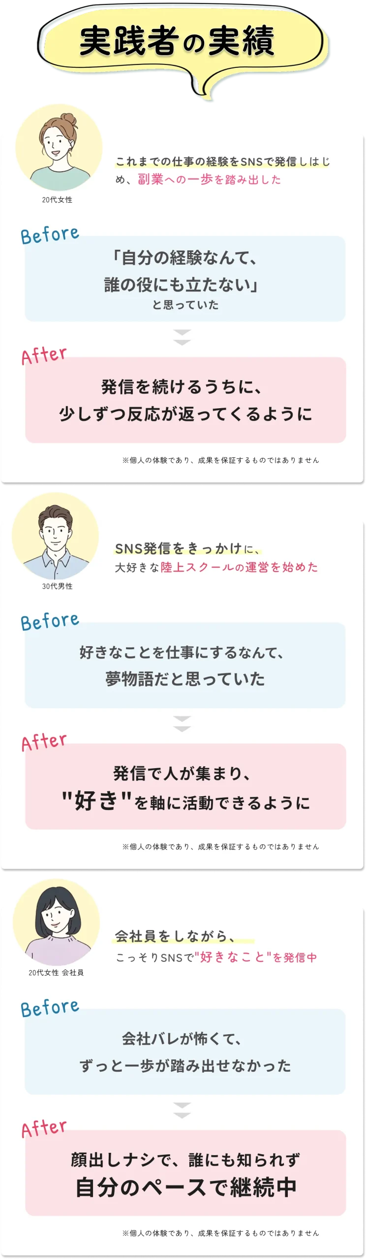 SNS Lifeの学習サポート