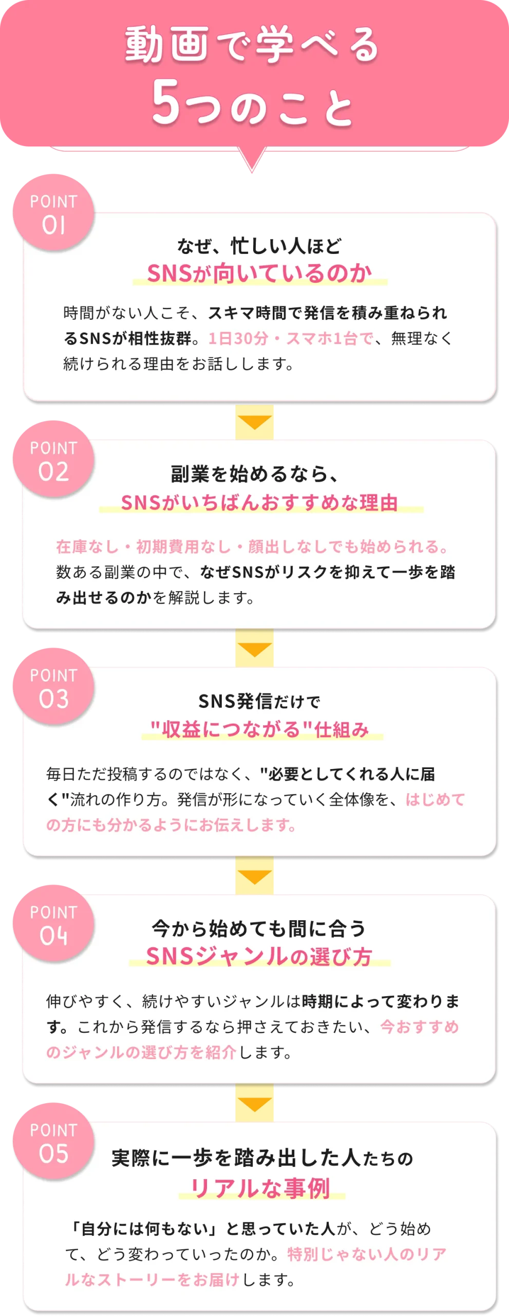 SNS Lifeの動画で学べる5つのこと