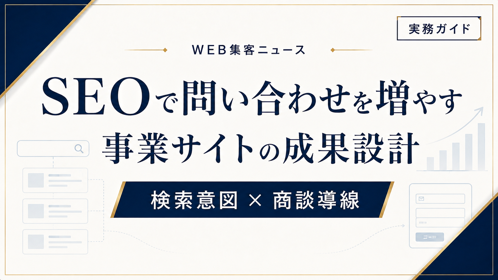 SEO対策で問い合わせを増やすには？事業サイトの成果設計