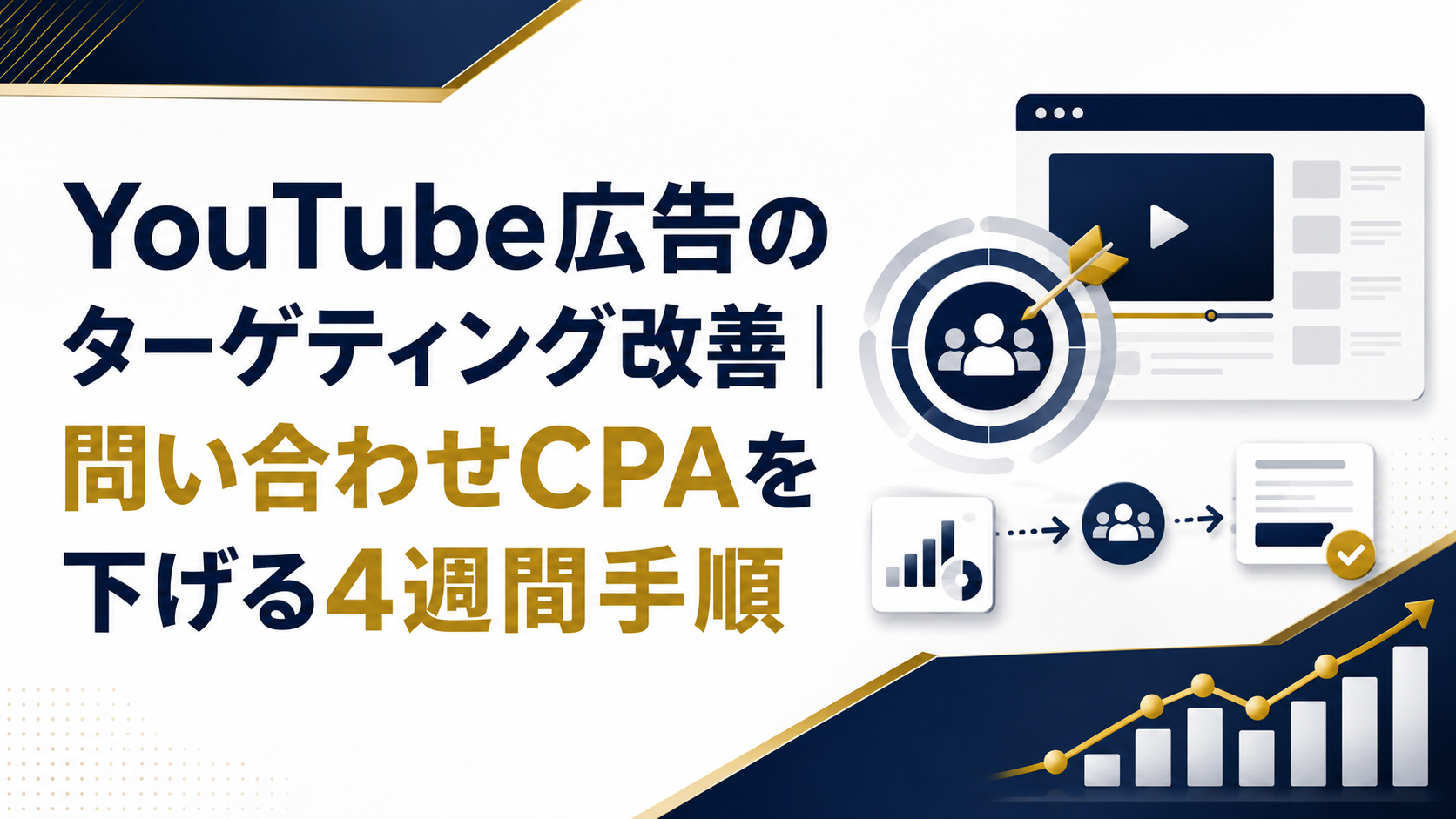YouTube広告のターゲティング改善｜問い合わせCPAを下げる4週間手順