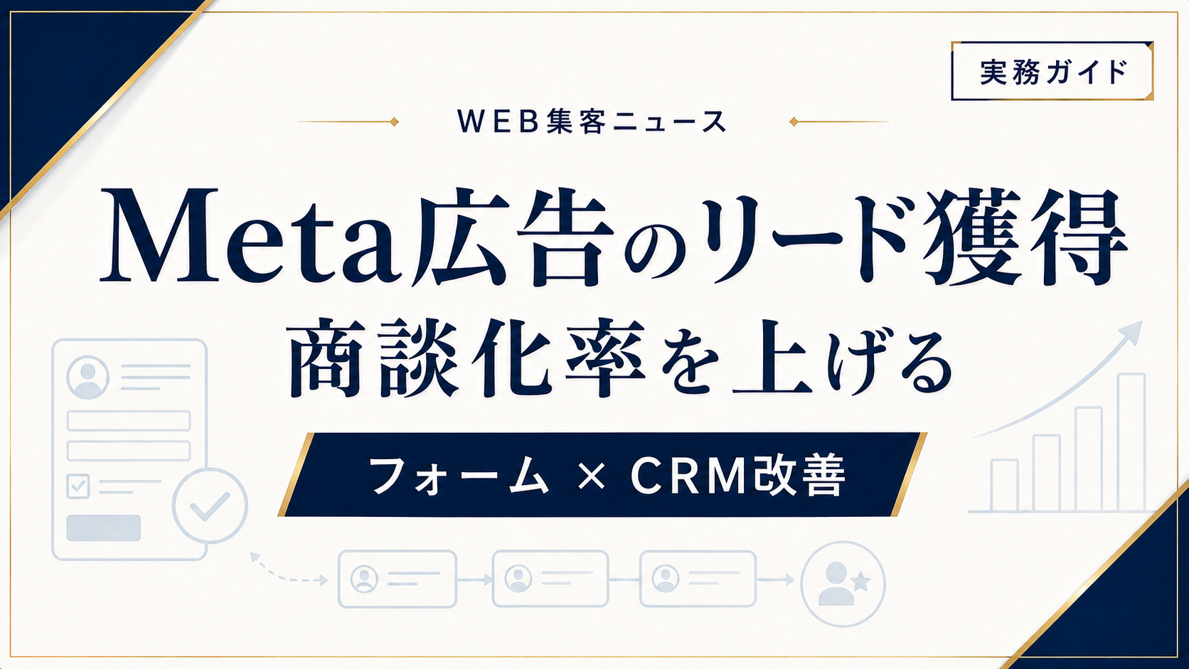 Meta広告のリード獲得｜商談化率を上げるフォーム・CRM改善