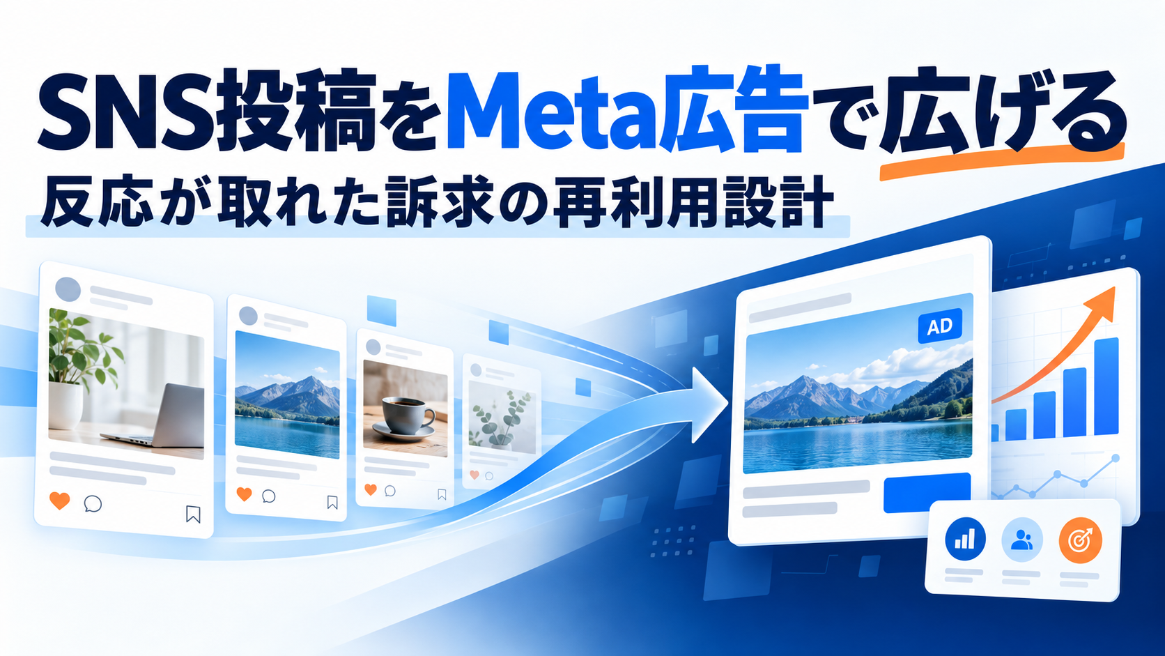 SNS投稿をMeta広告へ転用する方法｜反応の良い発信から相談を増やす配信設計